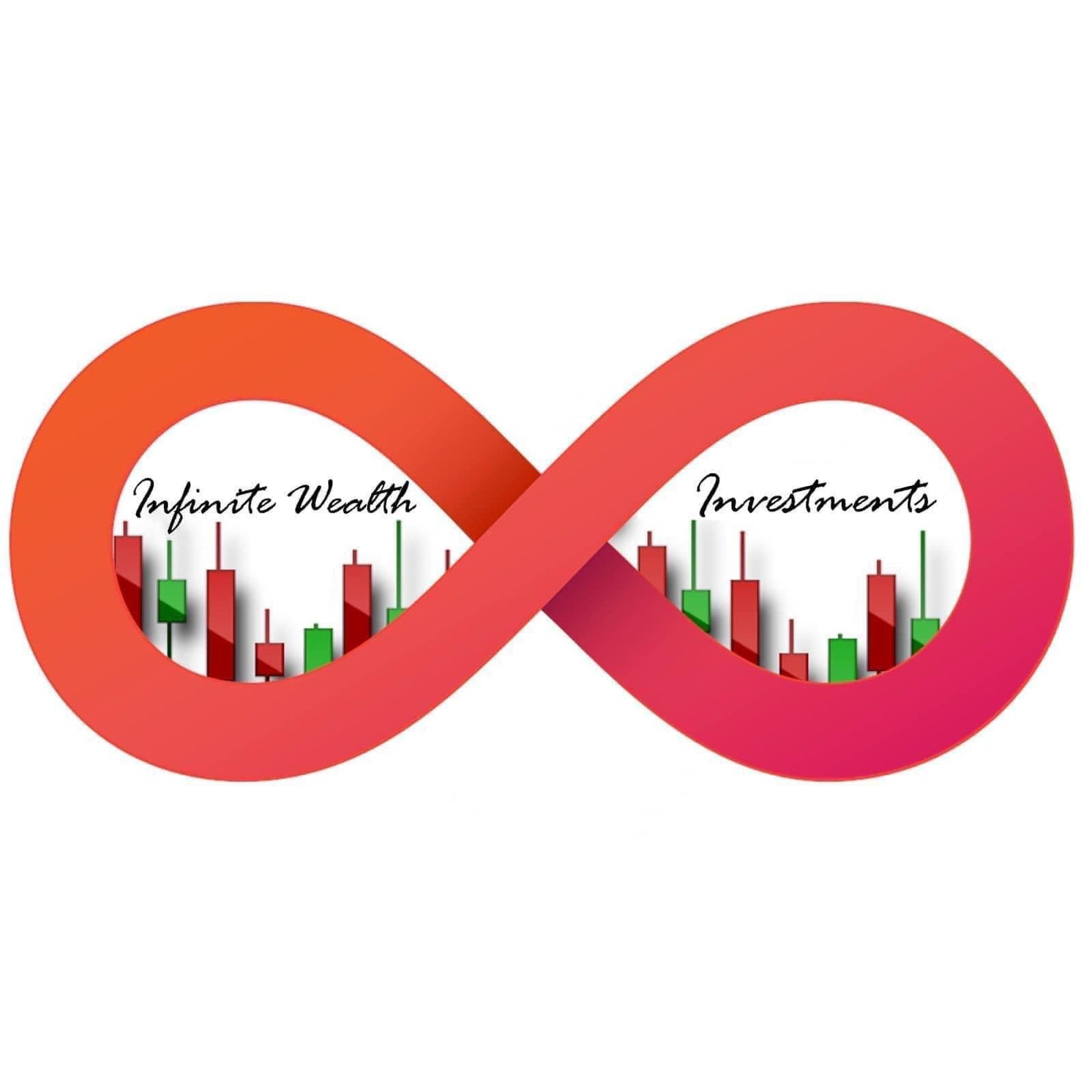 Brand Logo Curation